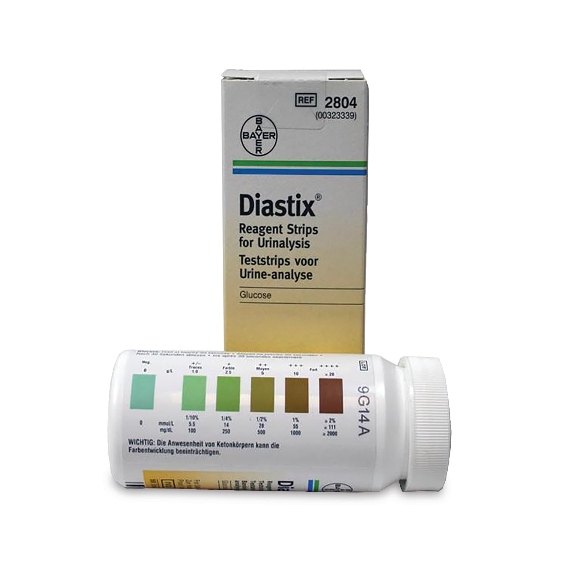 Understanding Urine Glucose Test Strips: A Guide