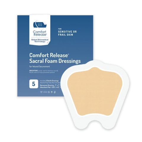 Comfort Release Border Foam Dressings - Marketlab