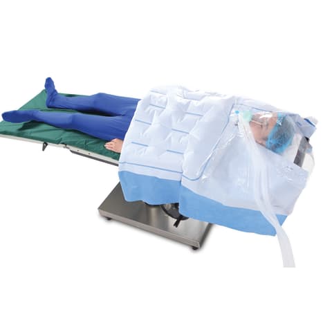 Warming Blankets Sharn Anesthesia