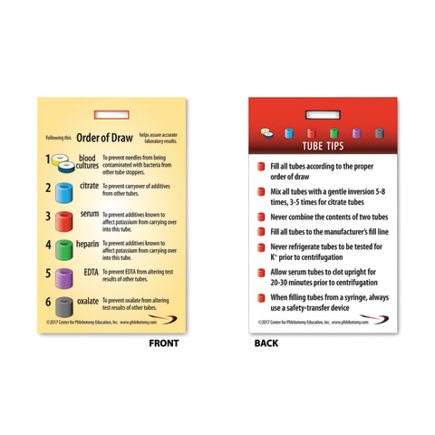 order of draw phlebotomy