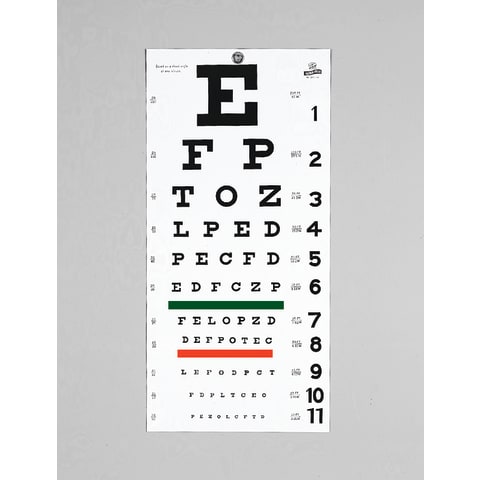 Snellen Eye Chart – ClinicalPosters