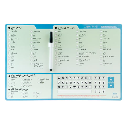 EZ Communication Boards - Marketlab