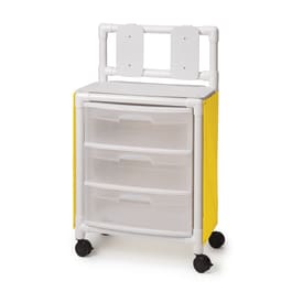 Mobile Isolation Stations - Marketlab