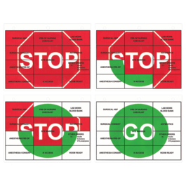 Preoperative Stop/Go Sign - Marketlab